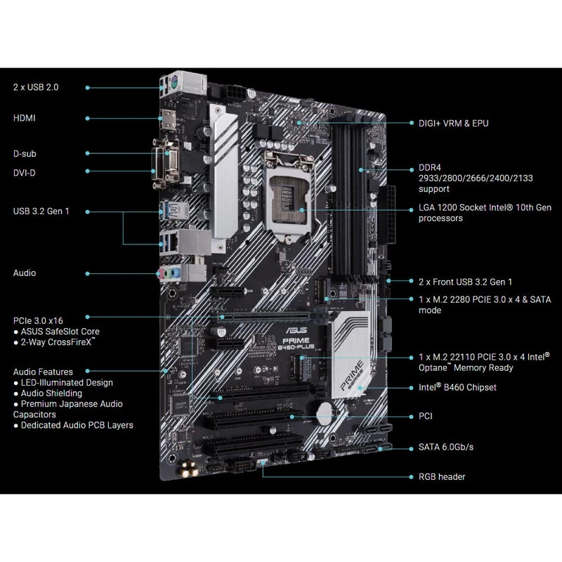 مادربرد ایسوس PRIME B460-PLUS DDR4