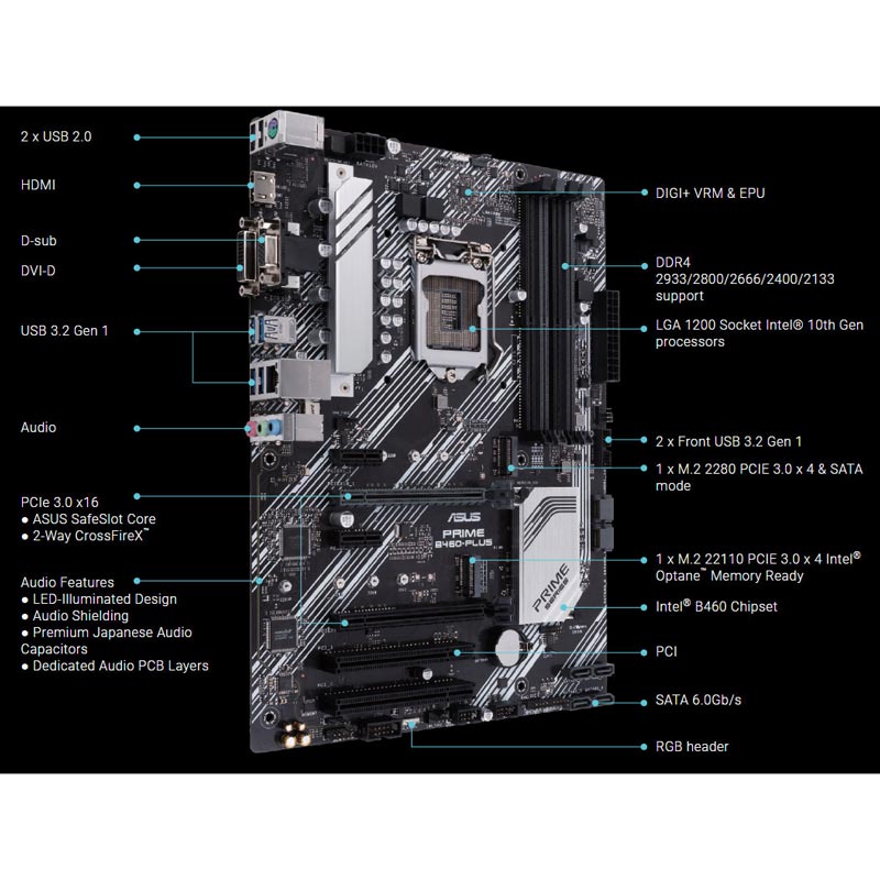 مادربرد ایسوس PRIME B460-PLUS DDR4