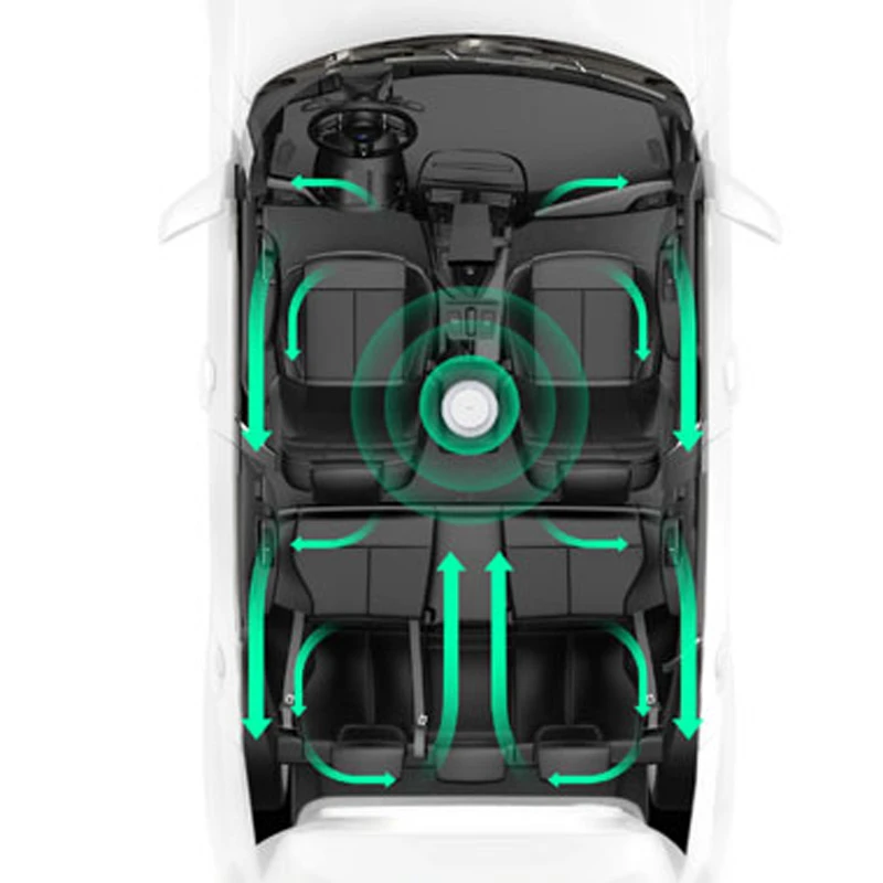 بخور سرد و تصفیه هوا Baseus Freshing Breath Car Air Purifier CRJHQ01