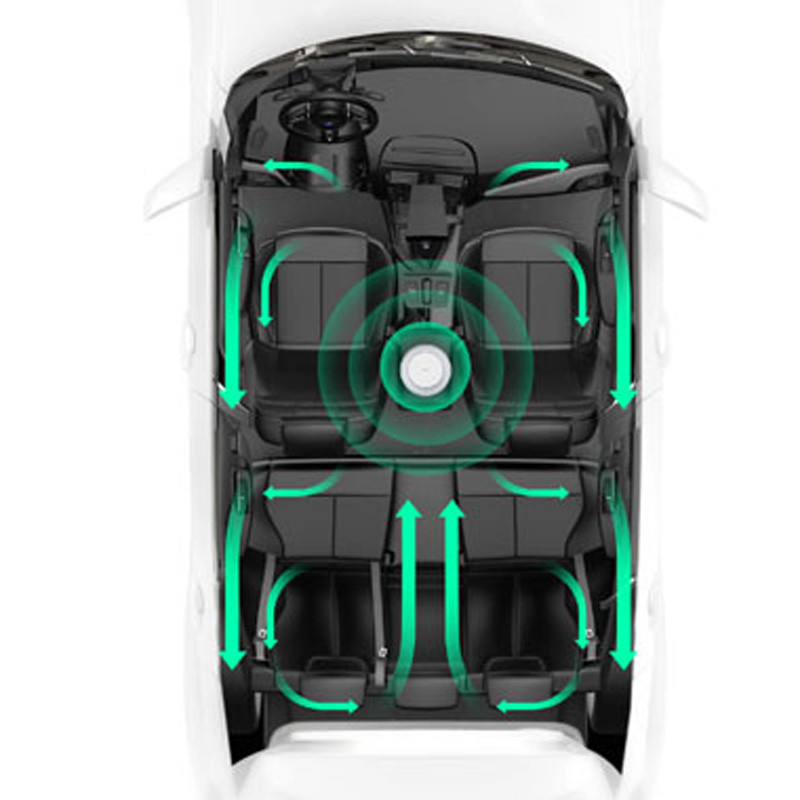 بخور سرد و تصفیه هوا Baseus Freshing Breath Car Air Purifier CRJHQ01