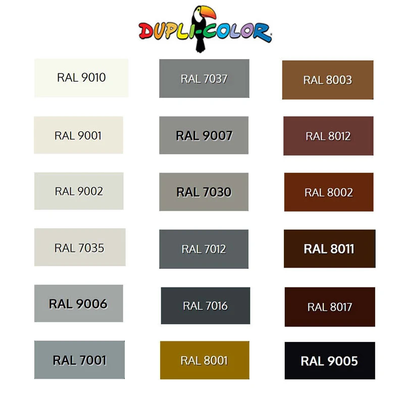 اسپری رنگ سفید Dupli-Color RAL 9016 400ml