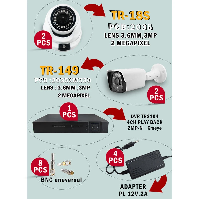 پکیج دوربین مداربسته 4 تایی تراست کم TRUST CAM کد 1