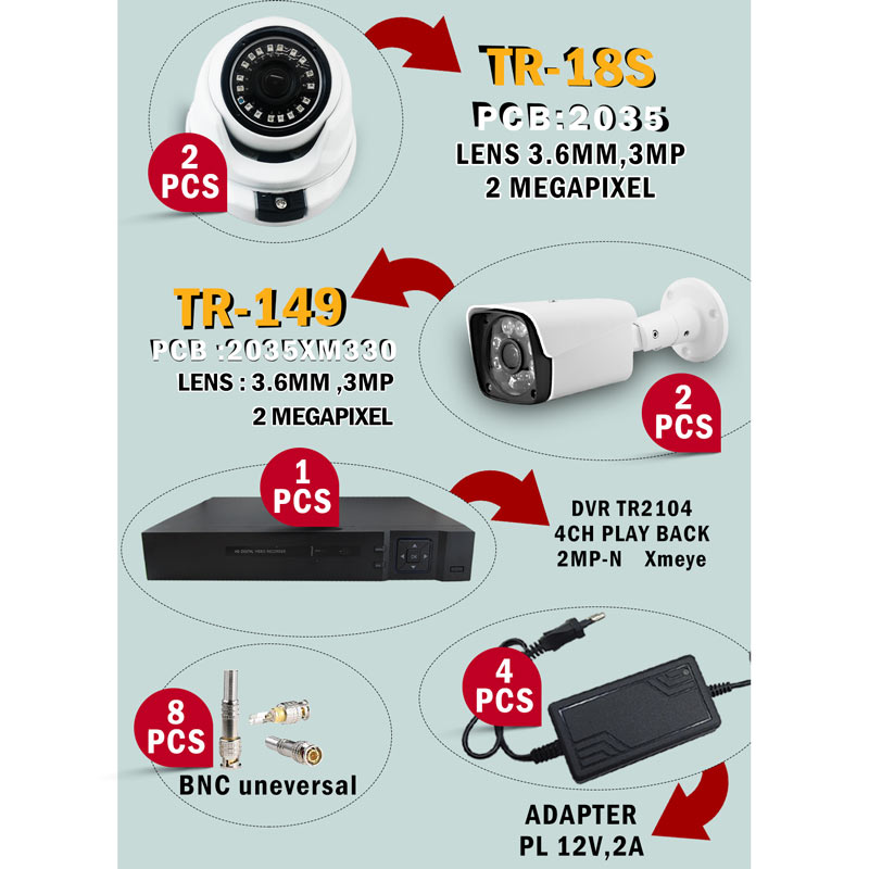 پکیج دوربین مداربسته 4 تایی تراست کم TRUST CAM کد 1
