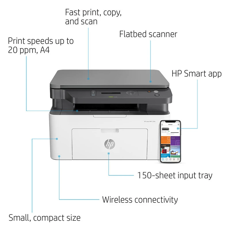 پرینتر چندکاره لیزری اچ پی مدل Laser MFP 135w