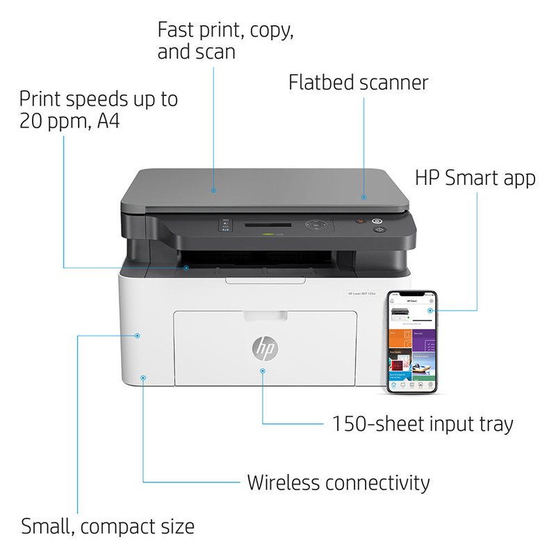 پرینتر چندکاره لیزری اچ پی مدل Laser MFP 135w