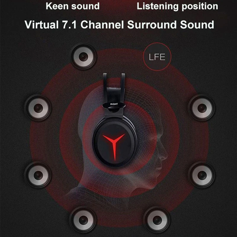 هدست گیمینگ سیم دار Lenovo Star Y360