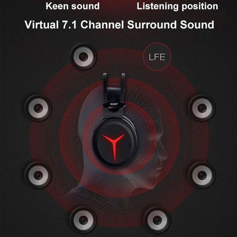 هدست گیمینگ سیم دار Lenovo Star Y360