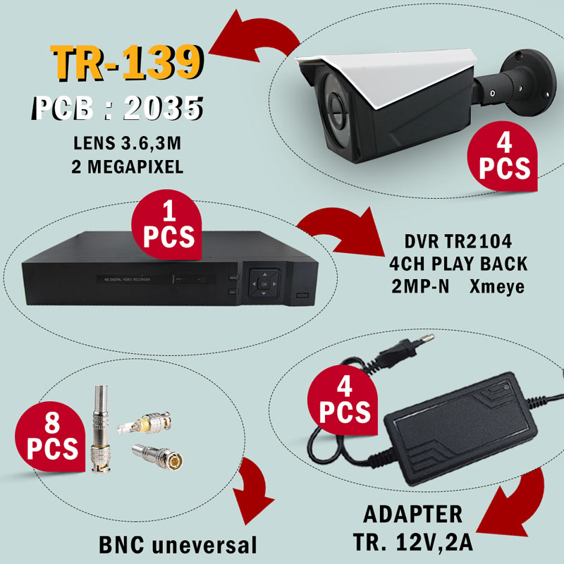پکیج دوربین مداربسته 4 تایی تراست کم TRUST CAM کد 2