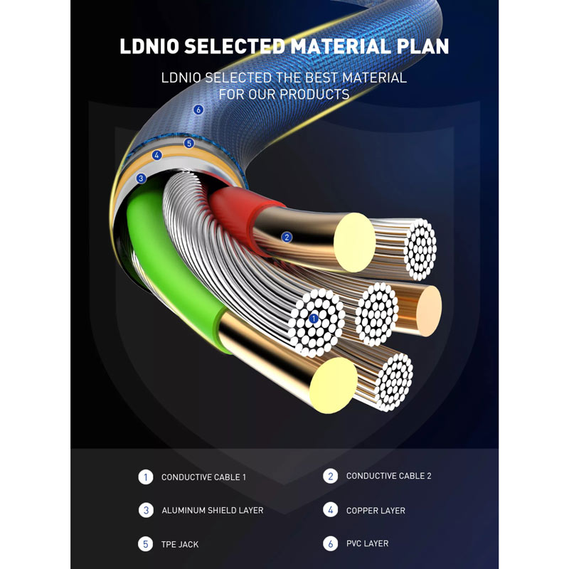 کابل میکرو یو اس بی فست شارژ LDNIO LS462 2.4A 2m