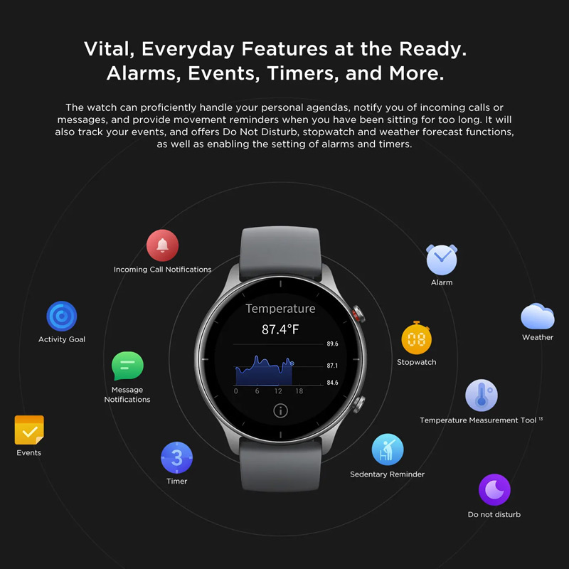 ساعت هوشمند امیزفیت مدل Amazfit GTR 2e