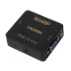 تبدیل SHARP PS5 Edition 8K HDMI to VGA