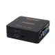 تبدیل SHARP PS5 Edition 8K HDMI to VGA