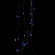 ریسه مفتولی آبی 5 متری