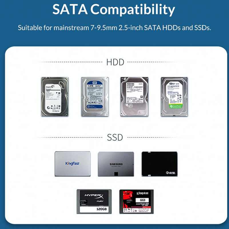 باکس هارد 2.5 اینچی HDD/SSD اوریکو 2020U3