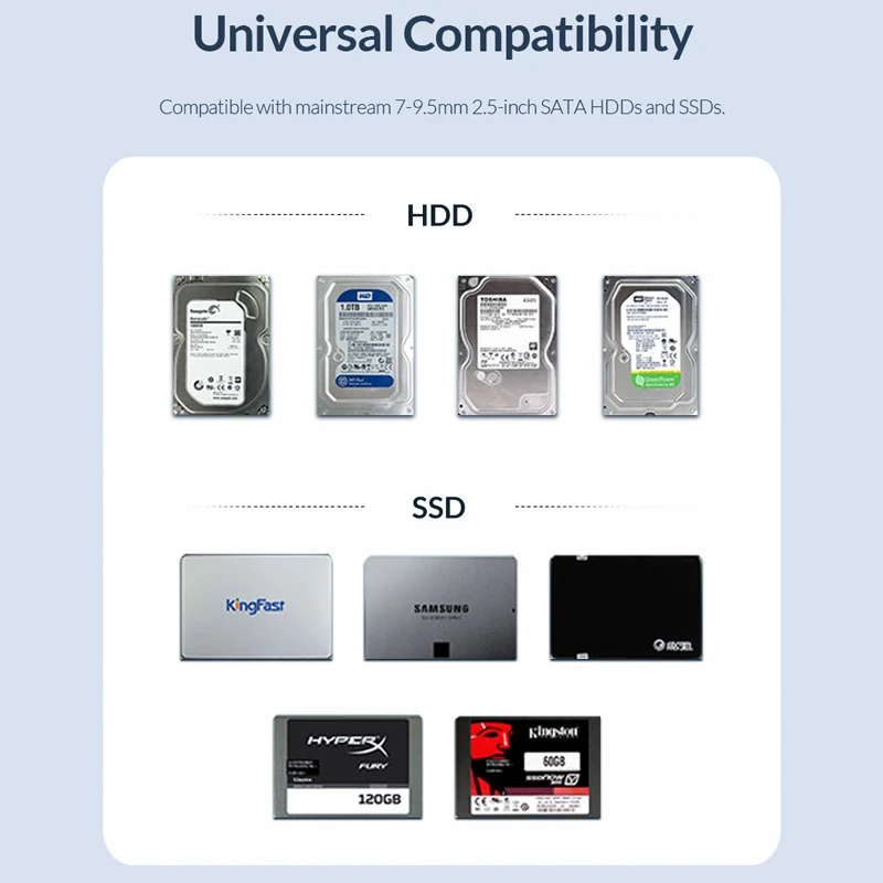 باکس هارد 2.5 اینچی HDD/SSD اوریکو 2526C3