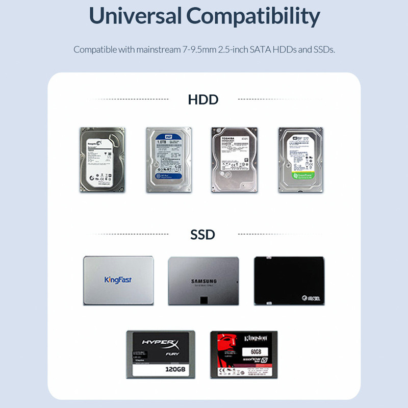 باکس هارد 2.5 اینچی HDD/SSD اوریکو 2526C3