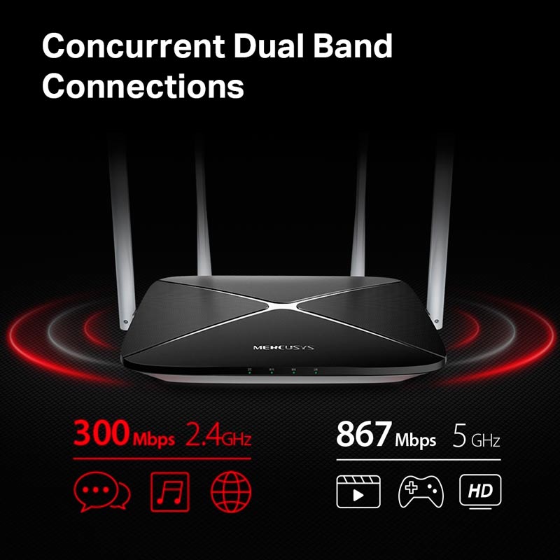 روتر 4 آنتن Mercusys Dual Band AC12
