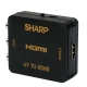 تبدیل AV به HDMI شارپ SHARP
