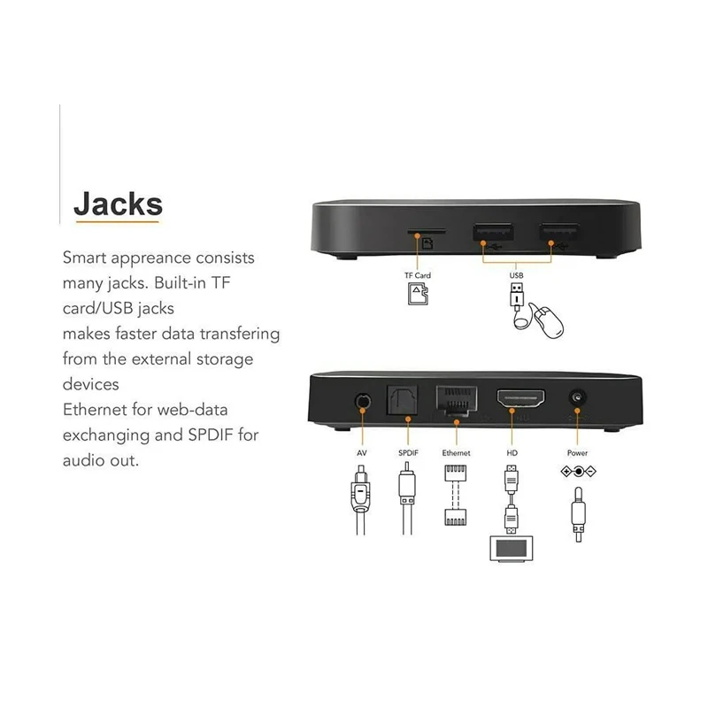 اندروید باکس TX3 Mini 16GB 4K + ریموت کنترل