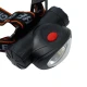 چراغ قوه پیشانی هدلایت شارژی X-Balog BL-204