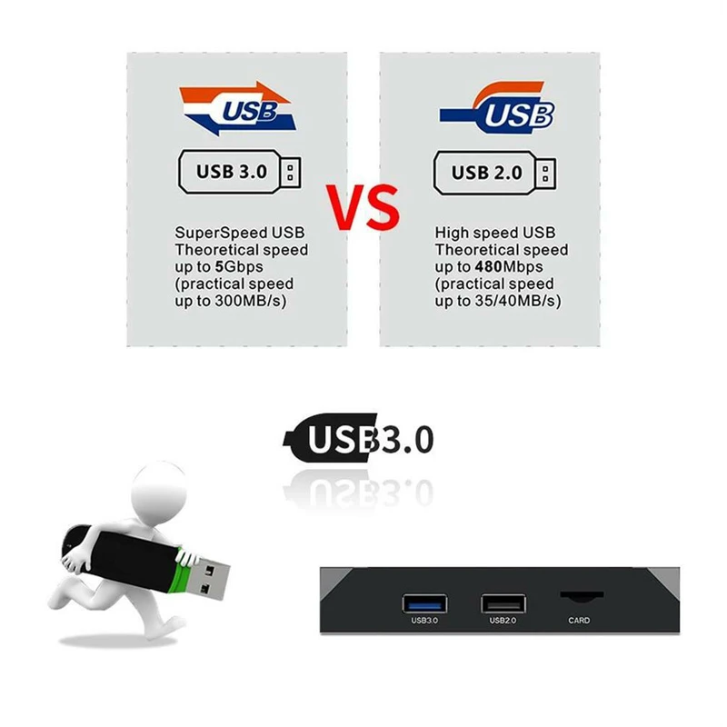 اندروید باکس X96 MAX Plus 64GB 8K + ریموت کنترل