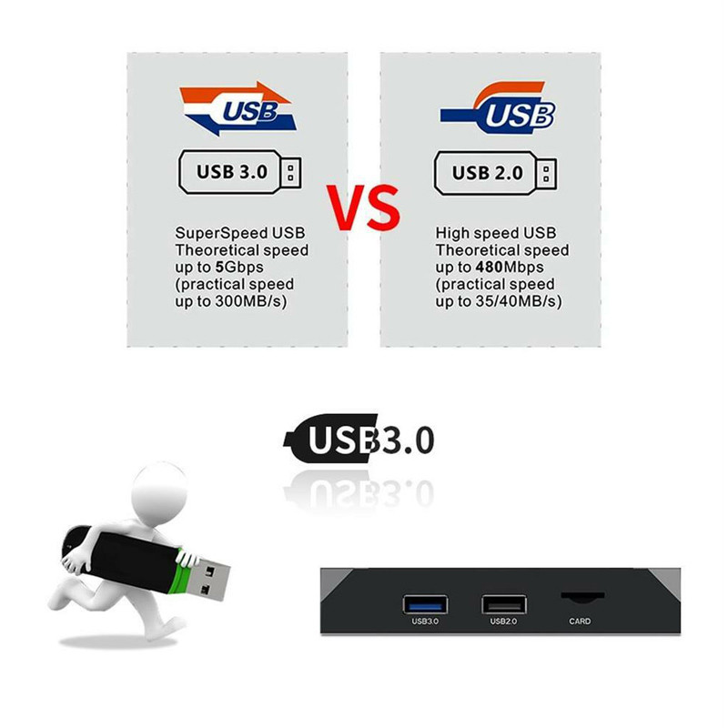 اندروید باکس X96 MAX Plus 64GB 8K + ریموت کنترل