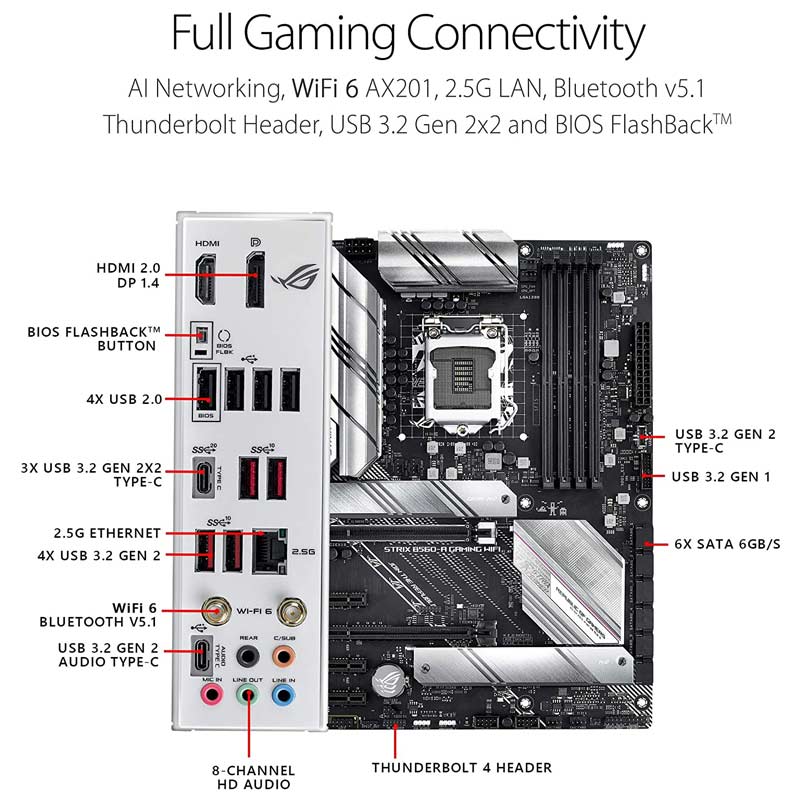 مادربرد ایسوس ROG STRIX B560-A GAMING WIFI DDR4