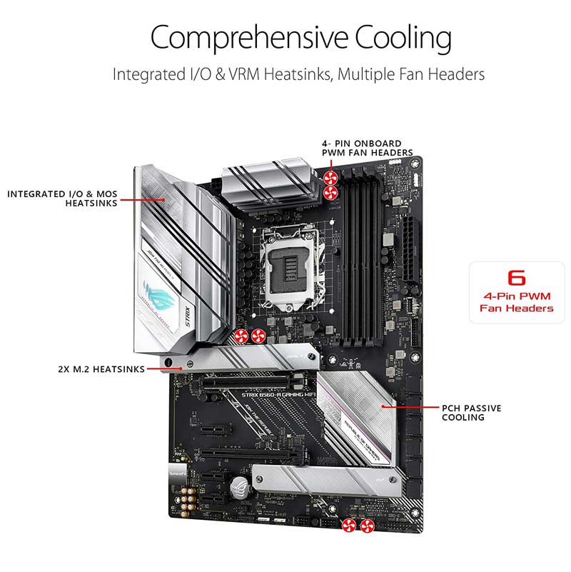 مادربرد ایسوس ROG STRIX B560-A GAMING WIFI DDR4