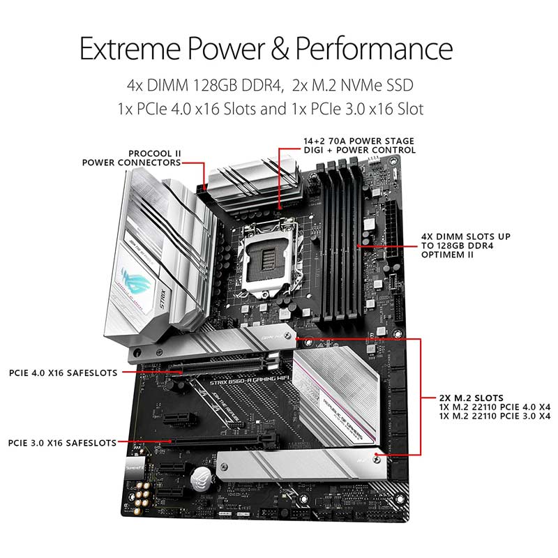 مادربرد ایسوس ROG STRIX B560-A GAMING WIFI DDR4