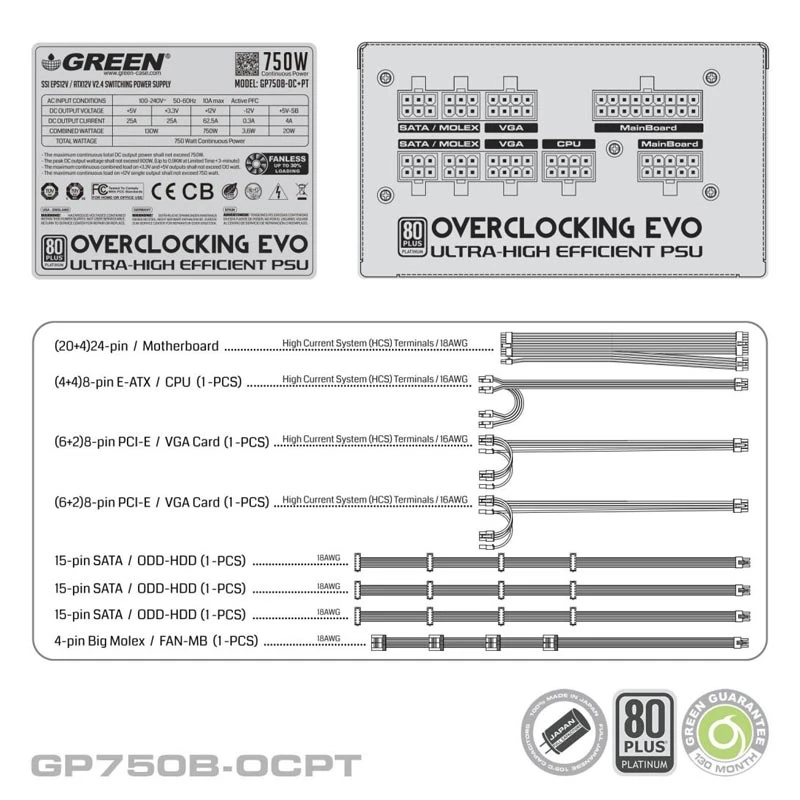 پاور ماژولار 750 وات گرین Green GP750B-OCPT Platinum