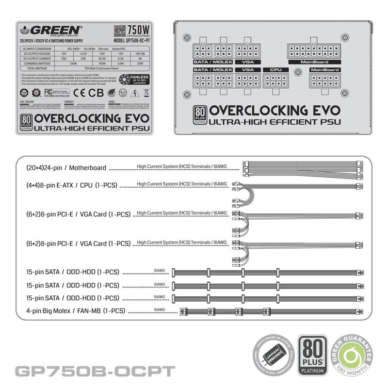 پاور ماژولار 750 وات گرین Green GP750B-OCPT Platinum