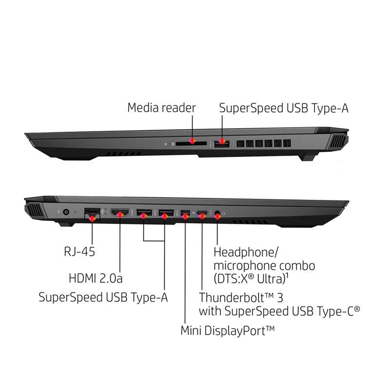 لپ تاپ HP 15-DH1050 Core i7 (10750H) 16GB 1TB+512GB SSD NVIDIA 6GB 15.6" FHD