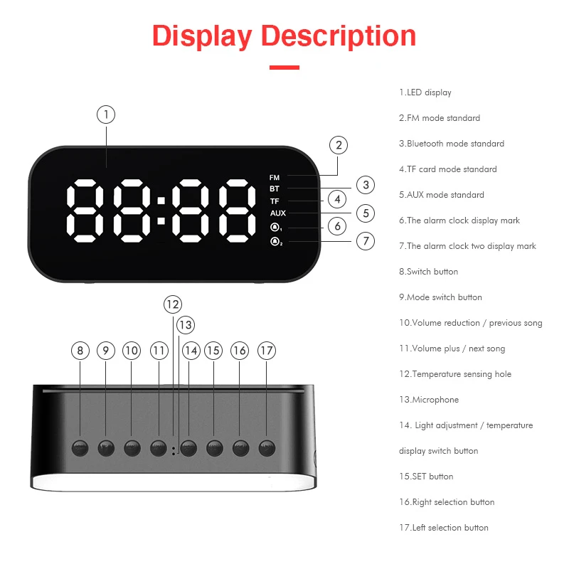 اسپیکر بلوتوثی رم خور Havit M3