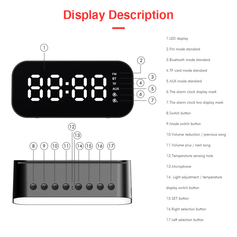 اسپیکر بلوتوثی رم خور Havit M3