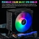 فن خنک کننده CPU پی سی کولر PCcooler GI-X4S RGB