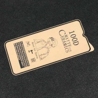 گلس سرامیکی مات Samsung A32 5G