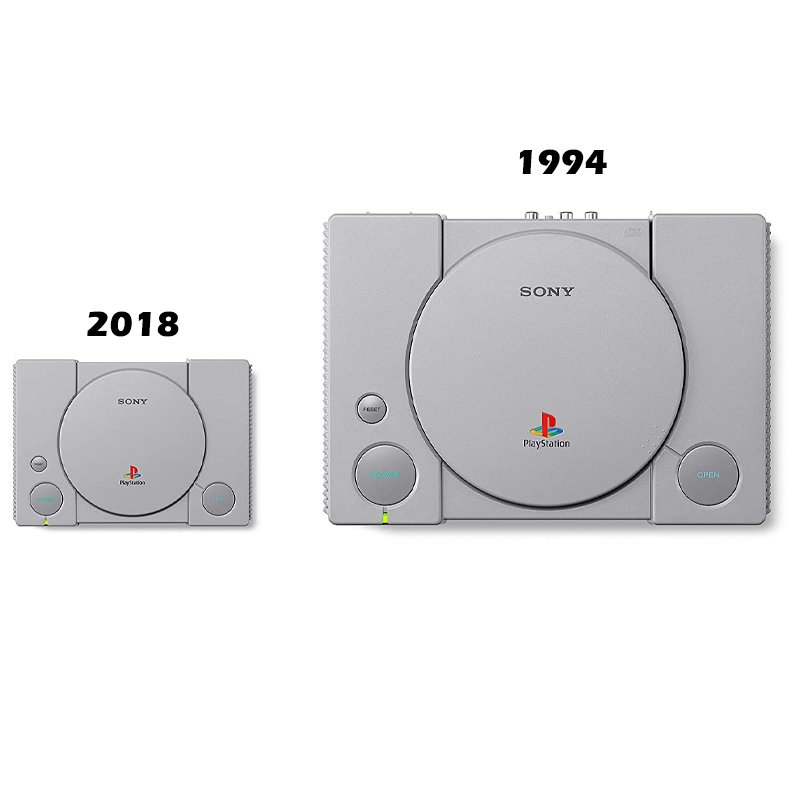 کنسول بازی سونی Sony PlayStation Classic
