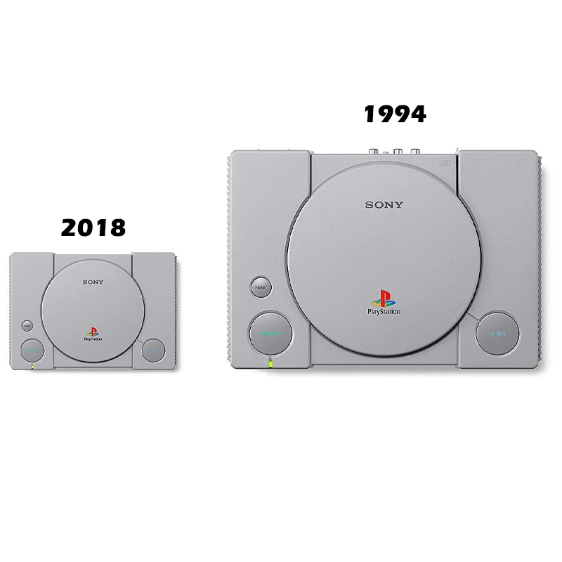 کنسول بازی سونی Sony PlayStation Classic