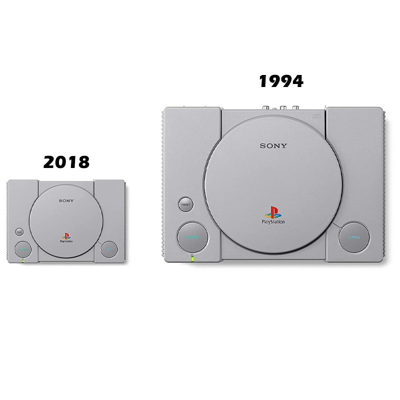کنسول بازی سونی Sony PlayStation Classic