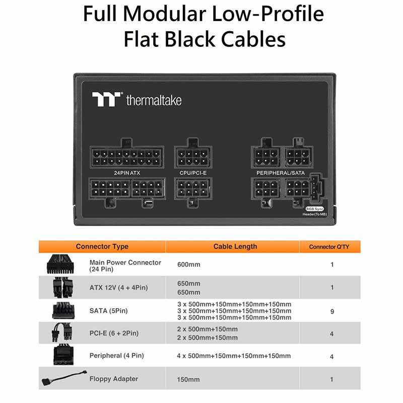پاور ترمالتیک Thermaltake Toughpower GF1 ARGB 750W
