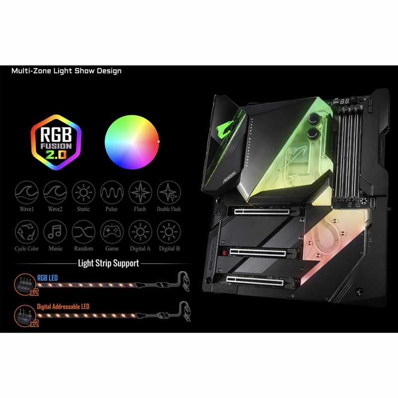 مادربرد گیگابایت AORUS XTREME WATERFORCE Z490 DDR4
