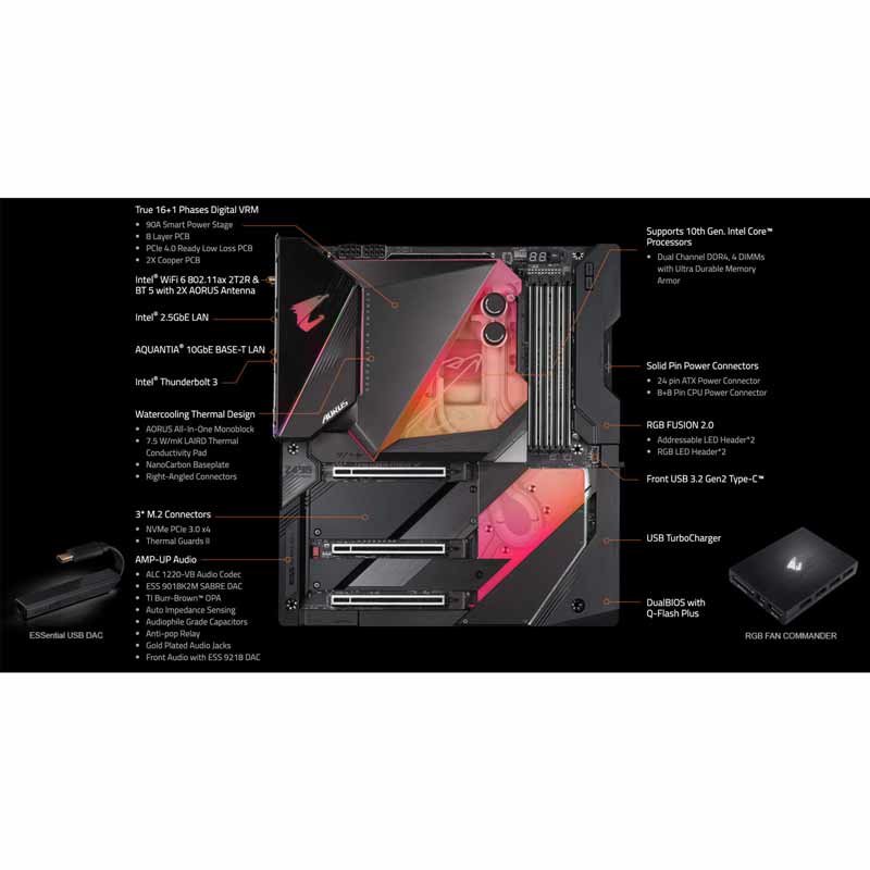 مادربرد گیگابایت AORUS XTREME WATERFORCE Z490 DDR4