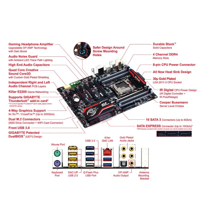 مادربرد گیگابایت GA-X99 5 H rev. 1.0 DDR4