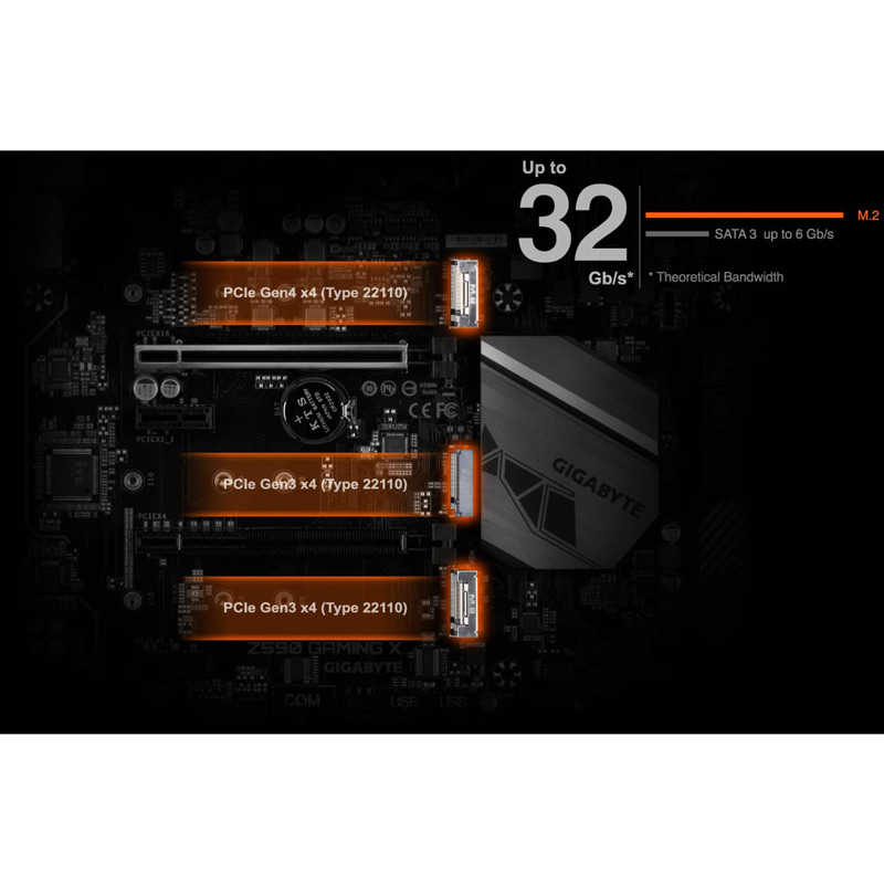 مادربرد گیگابایت Z590 Gaming X DDR4
