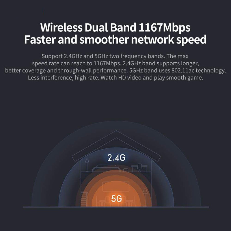 روتر 4 آنتن شیائومی Xiaomi R4A WiFi 5GHz + 2.4GHz