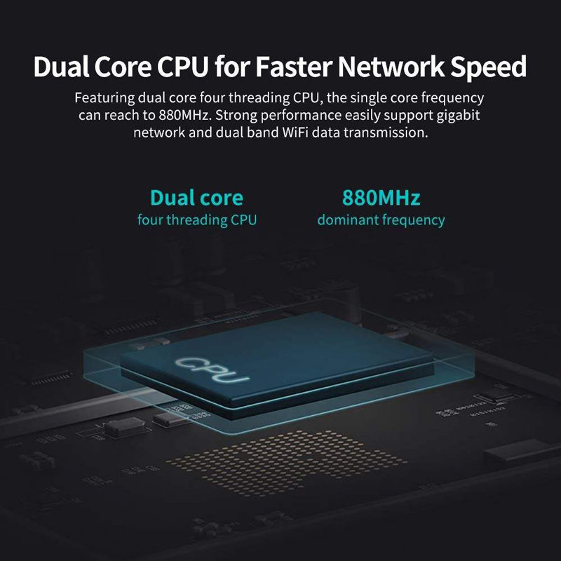 روتر 4 آنتن شیائومی Xiaomi R4A WiFi 5GHz + 2.4GHz