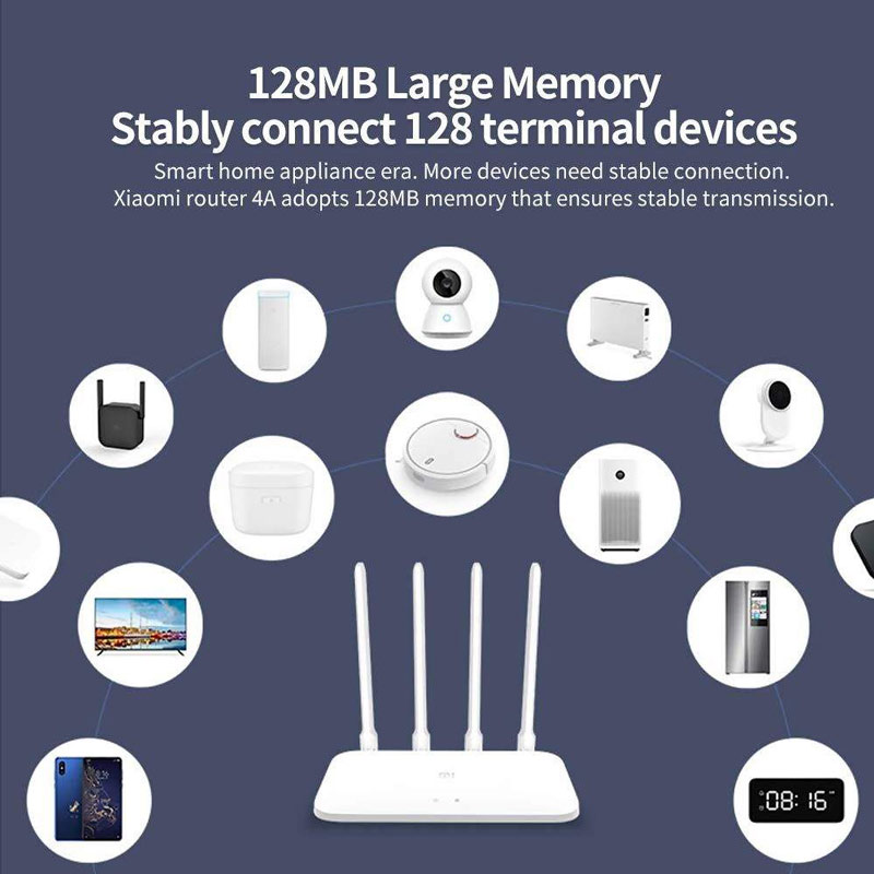 روتر 4 آنتن شیائومی Xiaomi R4A WiFi 5GHz + 2.4GHz