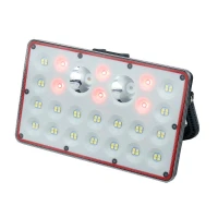 پروژکتور سیار شارژی ETG MX-W863