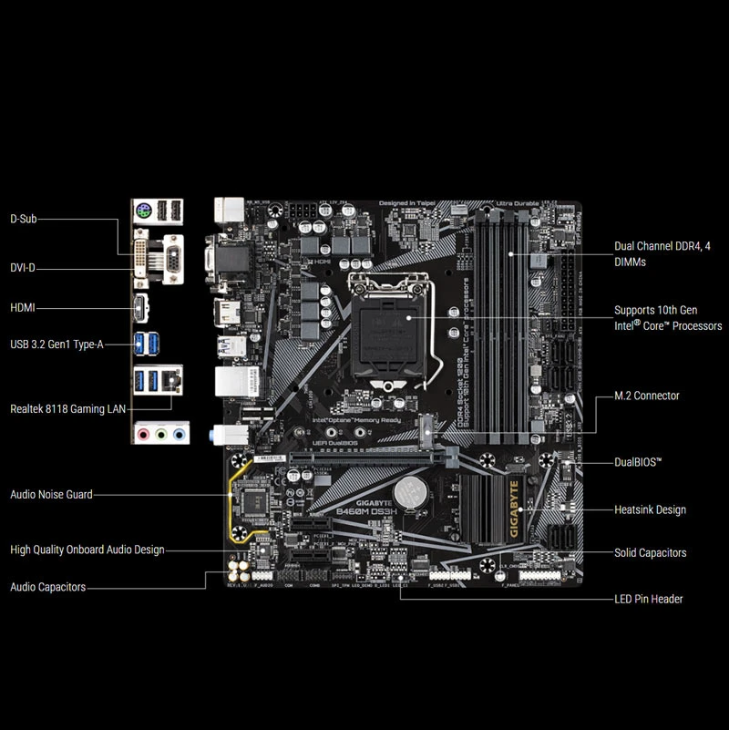 مادربرد گیگابایت B460M DS3H rev. 1.0 DDR4