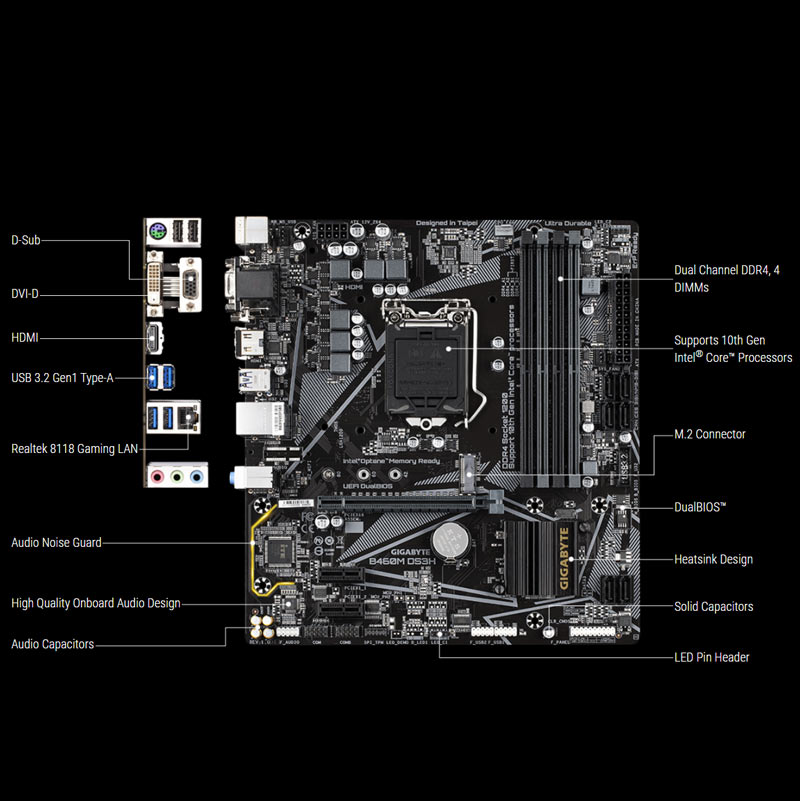 مادربرد گیگابایت B460M DS3H rev. 1.0 DDR4